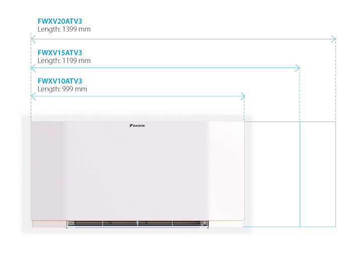 Dimensiuni Altherma HPC
